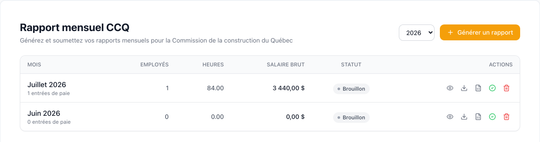 Rapport mensuel CCQ par mois avec le nombre d'employés, les heures et le salaire brut