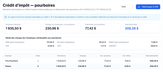 Rapport de crédit d'impôt sur les pourboires avec le détail des charges de l'employeur attribuables aux pourboires